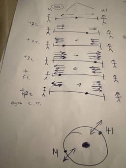 Готовлю очередной видос-бэнгер. Это заметки к нему. image preview