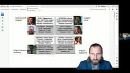 ⚡️По просьбам подписчиков размещаю фрагмент разбора фильма "Джентльмены" и архетипов в нем image preview