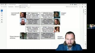 Фотография поста