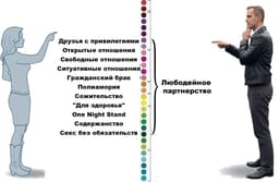 Не дай себя запутать брат. Эпохи и названия... image preview