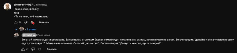 Фотография поста