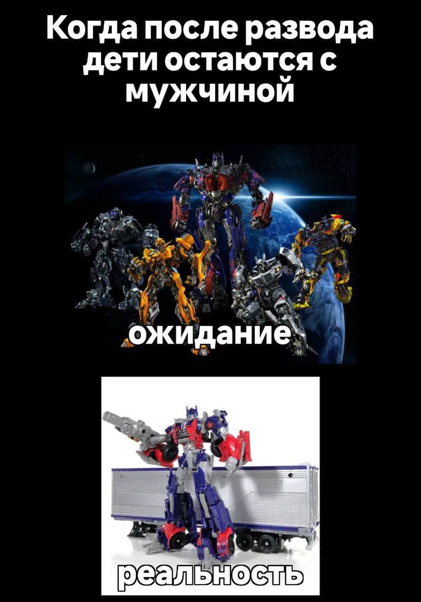 Фотография поста