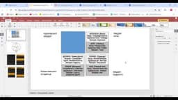 Путь героя. Из Принца в Короля. Квадраты мужских архетипов image preview