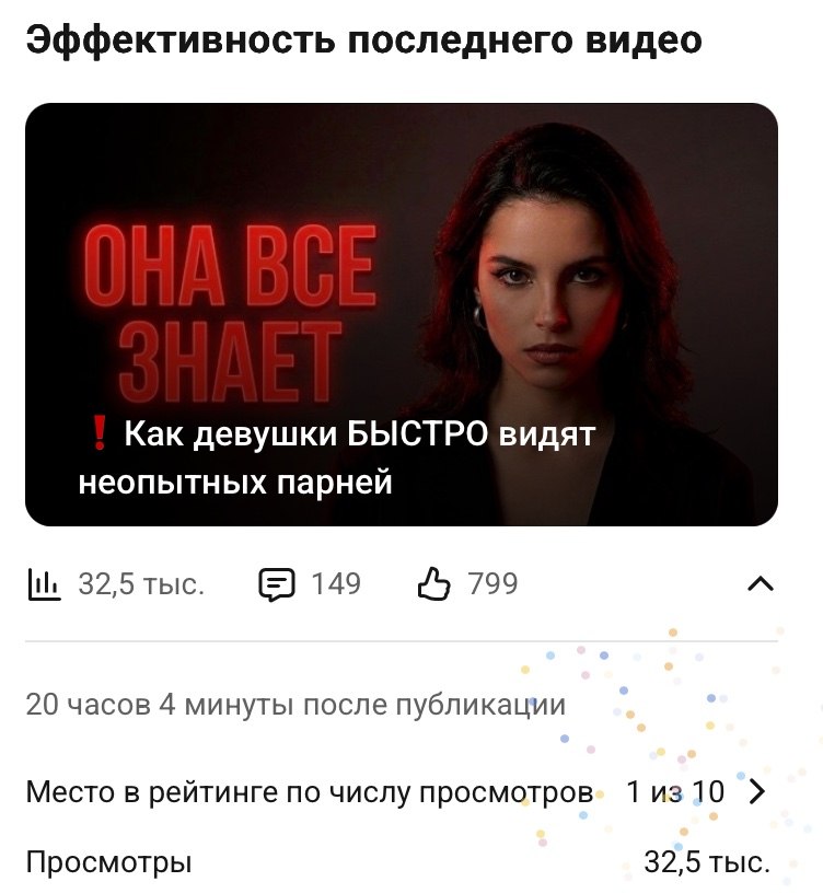 Поразили результаты последнего видео на... image preview