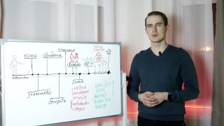 Сегодня выйдет ролик длиной 58 минут.... image preview