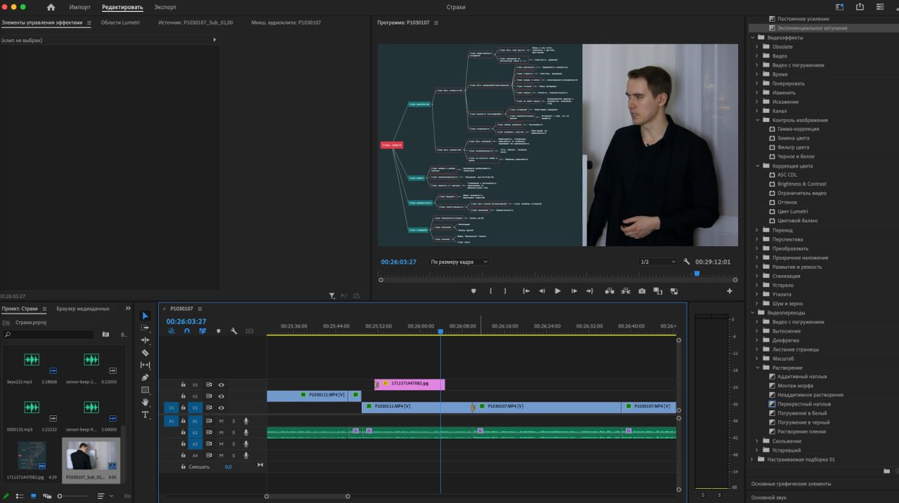 Фотография поста