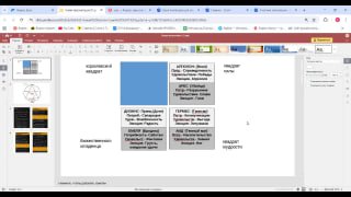 Путь героя: от принца к королю, мужские архетипы image preview
