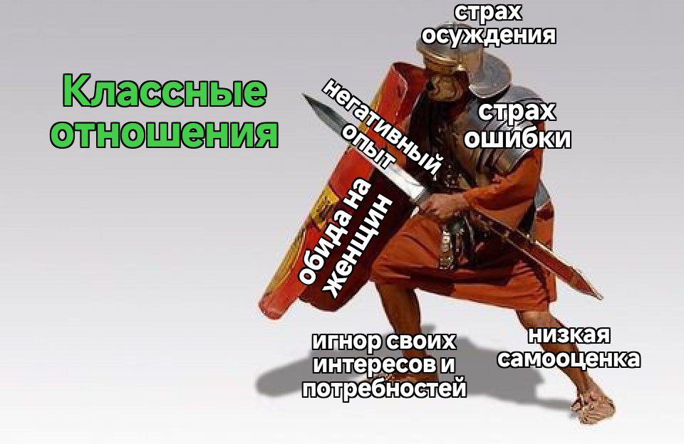 Мемштаб: анализ опыта общения с женщинами image preview